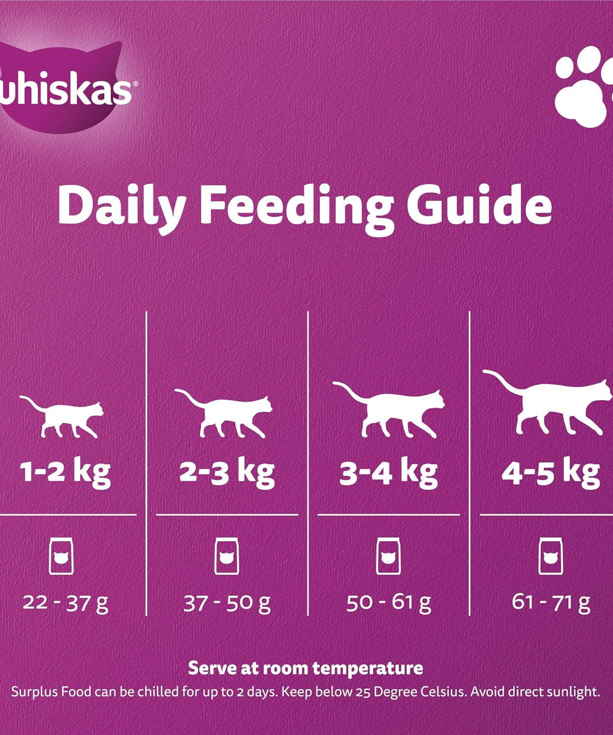 Whiskas Adult Ocean Fish Dry Cat Food – 1.2 kg | Complete & Balanced Nutrition for Active Cats
