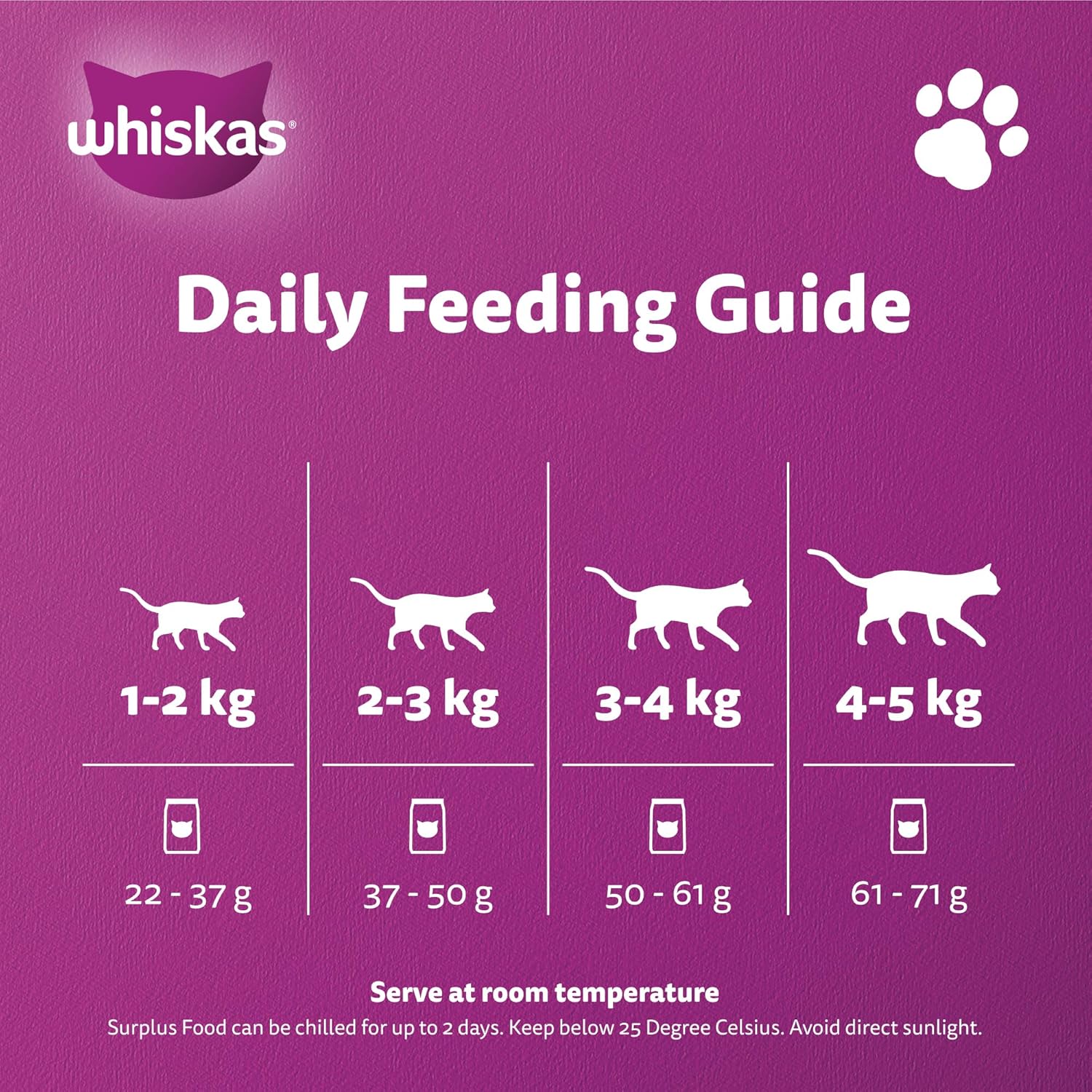 Whiskas Adult Ocean Fish Complete Nutrition Dry Cat Food – 480 g | Balanced Daily Diet for Adult Cats