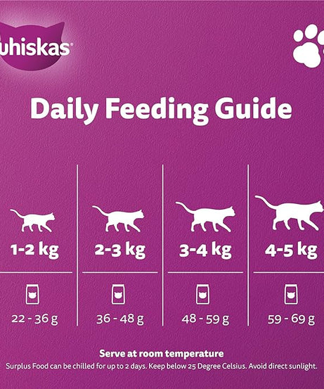Whiskas Adult Chicken Healthy & Active Dry Cat Food – 480 g | Complete Nutrition for Adult Cats