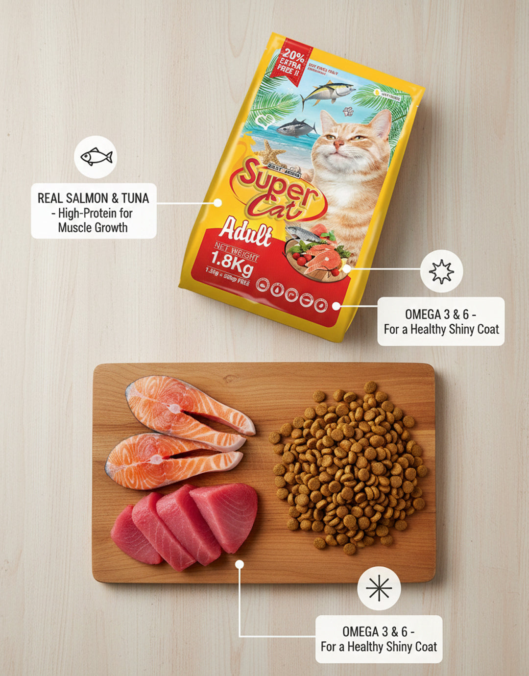 Super Cat Adult Dry Cat Food 1.8 kg — Taurine, Omega 3/6 & Antioxidants