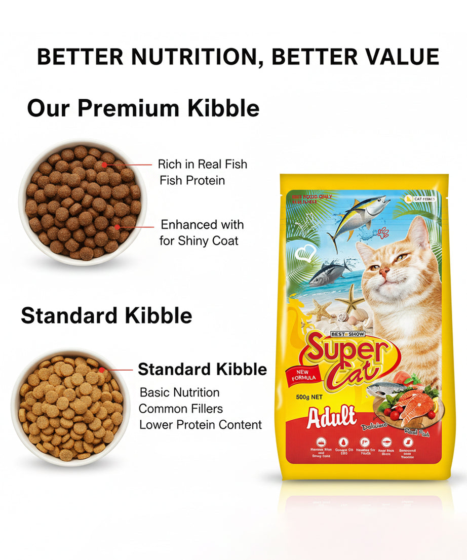 Best In Show Super Cat Adult Dry Cat Food - Real Fish & Tuna, 500g