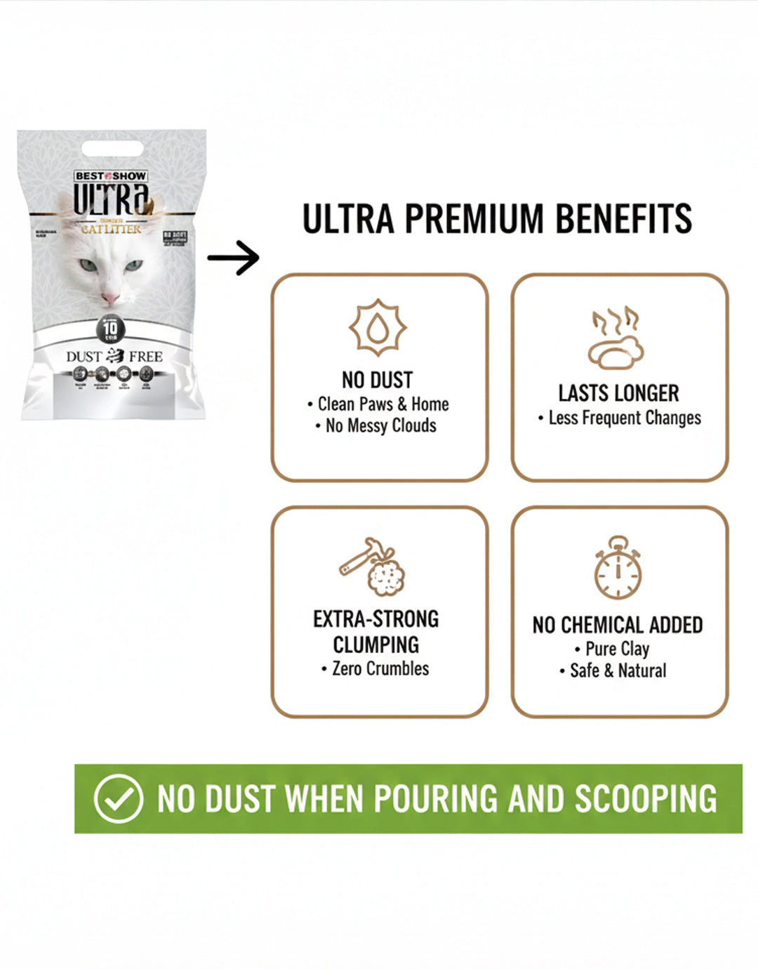 Best In Show Cat Litter — Ultra Premium 10 L | Clean, Fresh & Easy to Scoop