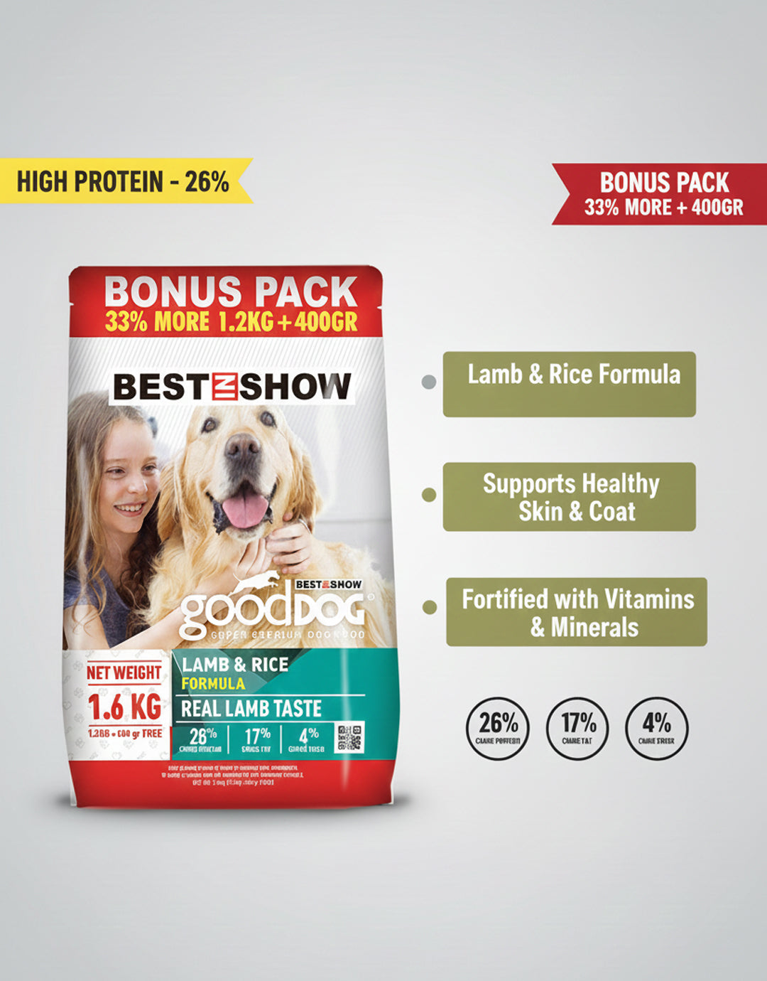 Good Dog Adult Lamb & Rice Dog Food 1.6KG - AL BAYTARA