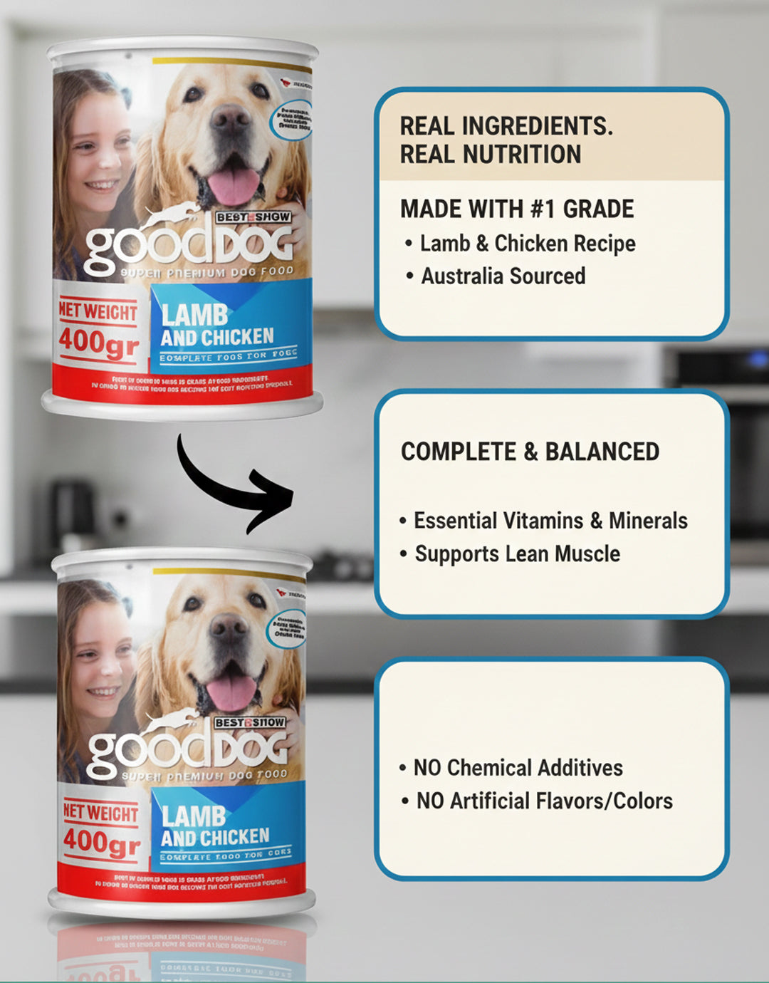Lamb and Chicken Wet Dog Food Canned Meat for All Life Stages - 400g