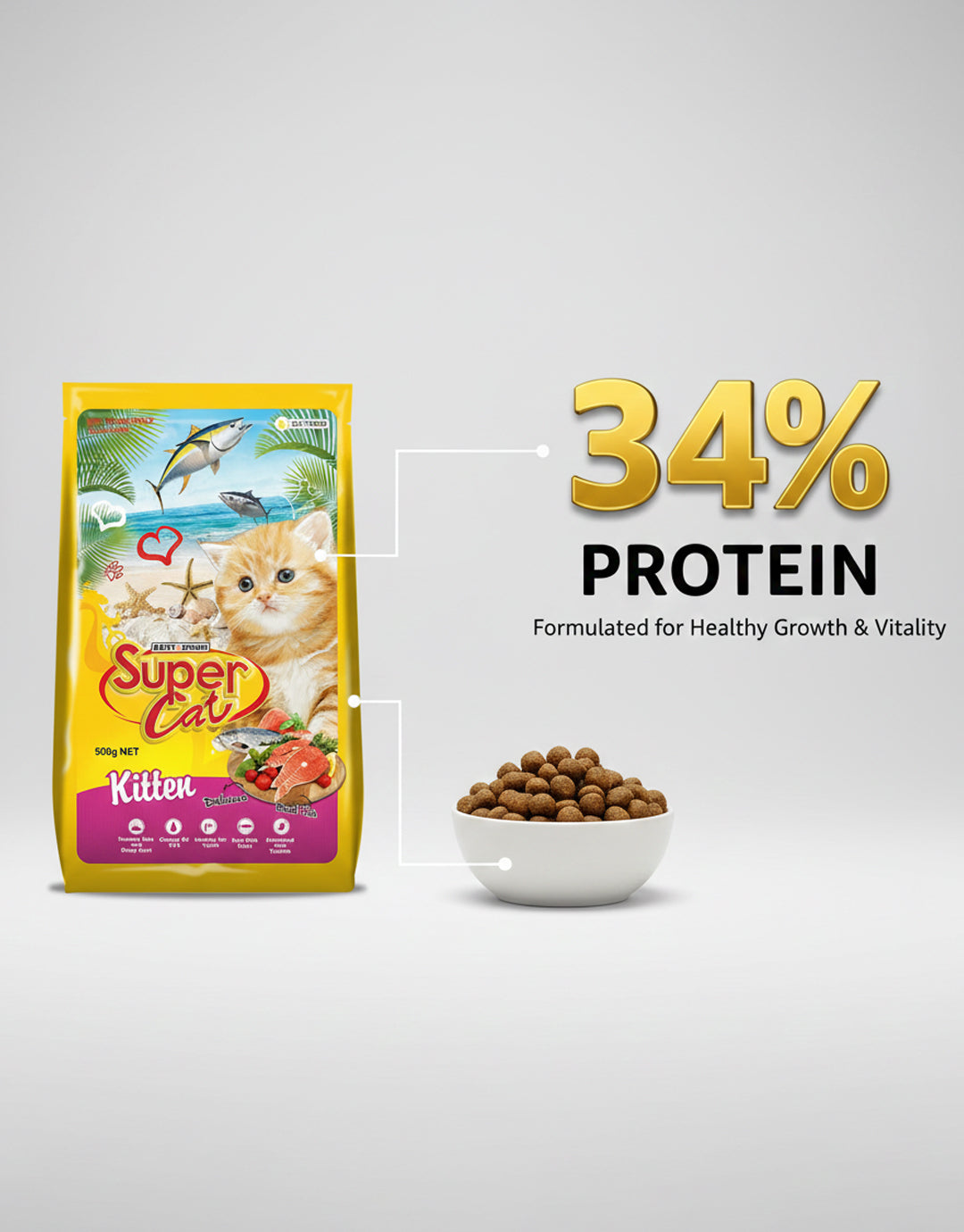 Super Cat Dry Kitten Food — 500 g | Complete Nutrition for Growing Kittens
