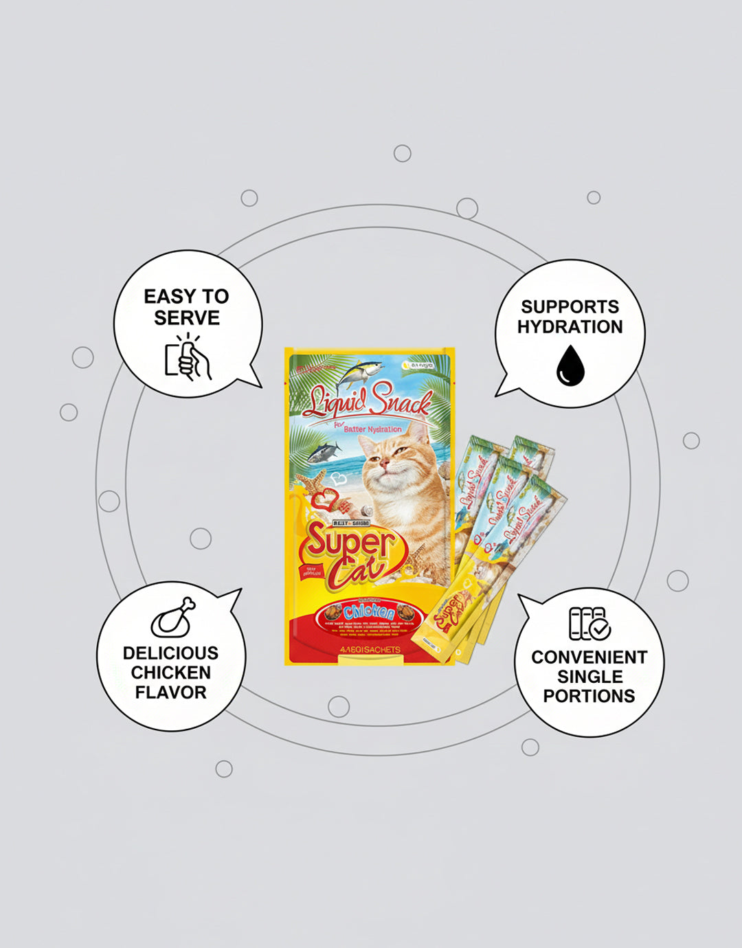 Best In Show Supercat Liquid Snack — 4×15 g (Chicken Flavor)
