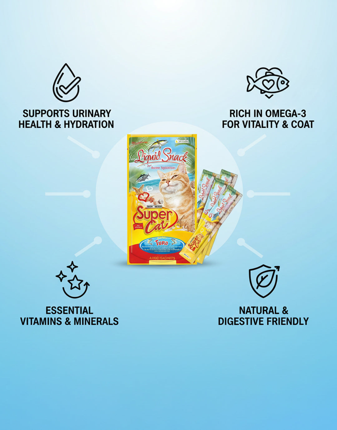 Best In Show Supercat Liquid Snack — 4×15 g (Tuna)